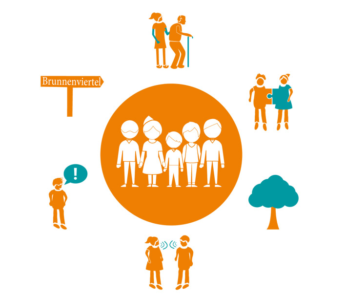 Logo des Projektes nachbarschaftliches Engagament